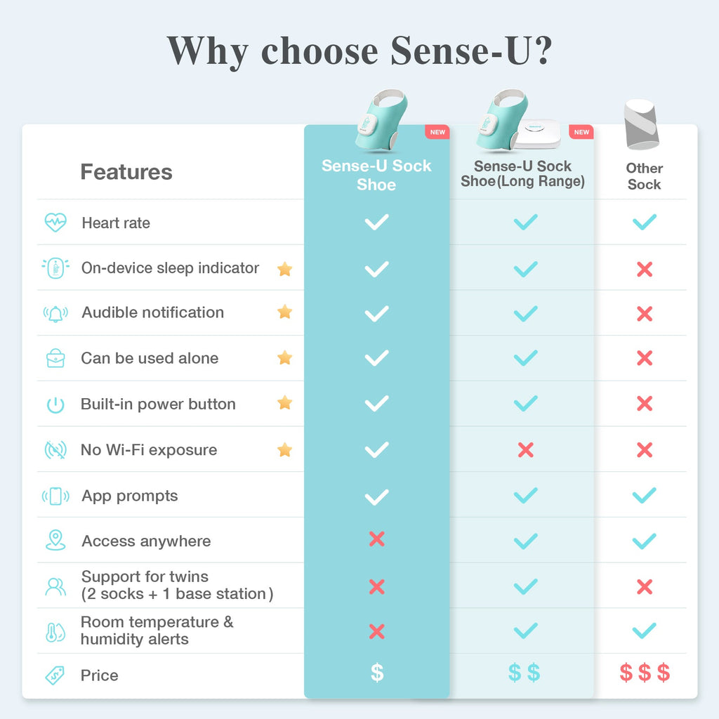 Smart Sock Shoe O2
